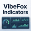 VibeFox Indicators trading robot logo
