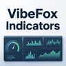 VibeFox Indicators