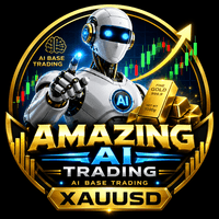 Amazing AI Edge trading Conservative Strategy Tester result, 12.88% simulated ROI