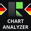 Chart Analyzer for MT4 trading robot logo