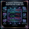 Classic Divergence