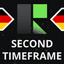Second Timeframe for MT5 trading robot logo