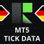 Tick Data Eval for MT4 trading robot logo