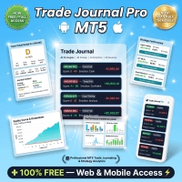 Trading Journal