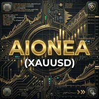 AionEA Conservative Strategy Tester result, 12.89% simulated ROI