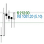Lucro Prejuizo MD trading robot logo