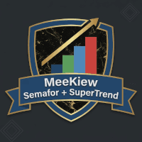 MeeKiew Semafor and SuperTrend MT5 Conservative Strategy Tester result, 12.89% simulated ROI