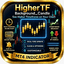 HigherTF Background Candle trading robot logo