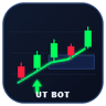 UT Bot Alert FVG