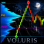 Voluris volume engine MT4 trading robot logo