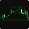 MT5 Liquidity Sweeps Indicator