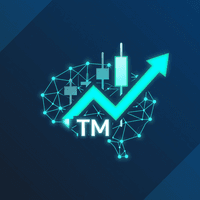 TradeMind AI EA Aggressive Strategy Tester result, -25.13% simulated ROI