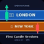 FirstCandle LDN NY trading robot logo