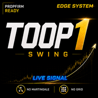 TOOP1 Swing MT5 Conservative Strategy Tester result, 12.94% simulated ROI