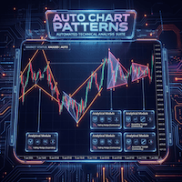 Auto Chart Patterns MT4 trading robot logo
