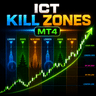 ICT Kill Zones Sessions MT4