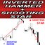 Inverted Hammer and Shooting Star md trading robot logo