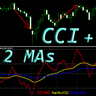 CCI with 2 Moving Averages mh