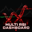 Multi RSI Dashboard trading robot logo