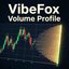 VibeFox Volume Profile trading robot logo