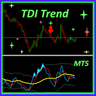 TDI Trend Filtered