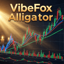 VibeFox Alligator trading robot logo