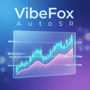 VibeFox Auto Levels trading robot logo