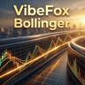 VibeFox Bollinger Bands