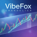 VibeFox Chandelier Exit trading robot logo