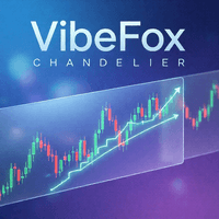 VibeFox Chandelier Exit Aggressive Strategy Tester result, -25% simulated ROI