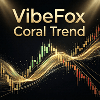VibeFox Coral Trend Conservative Strategy Tester result, 12.99% simulated ROI