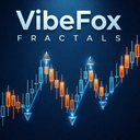 VibeFox Fractals trading robot logo