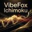 VibeFox Ichimoku trading robot logo