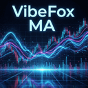 VibeFox Moving Average trading robot logo