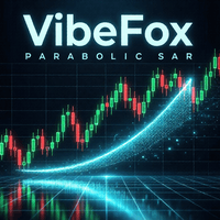 VibeFox Parabolic SAR Conservative Strategy Tester result, 12.99% simulated ROI
