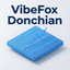 VibeFox Donchian Channels trading robot logo