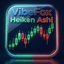 VibeFox Heiken Ashi trading robot logo
