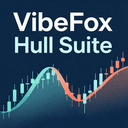 VibeFox Hull Suite trading robot logo