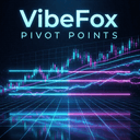 VibeFox Pivot Points trading robot logo