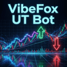 VibeFox UT Bot