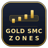 Gold SMC Zones Conservative Strategy Tester result, 13.01% simulated ROI