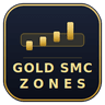 Gold SMC Zones