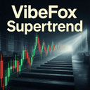 VibeFox SuperTrend trading robot logo