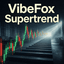 VibeFox SuperTrend trading robot logo