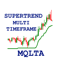 MQLTA Supertrend Multi Timeframe trading robot logo