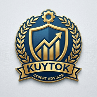 Kuytok MT5 Aggressive Strategy Tester result, -24.94% simulated ROI