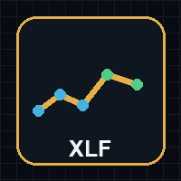 RealCost XAUusd Session Aggressive Strategy Tester result, -24.95% simulated ROI