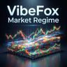 VibeFox Market Regime