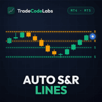 TCL Auto Support and Resistance Lines trading robot logo