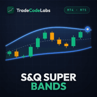 TCL Semi Sigma Quantile Super Bands trading robot logo
